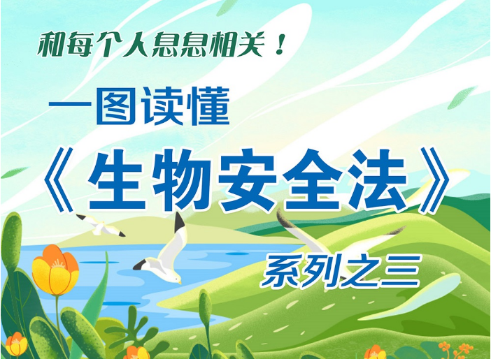 一图读懂《生物安全法》系列之三