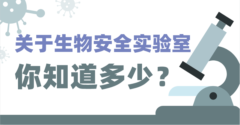关于生物安全实验室，你知道多少？