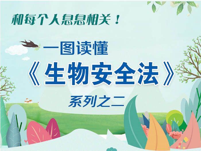 一图读懂《生物安全法》系列之二
