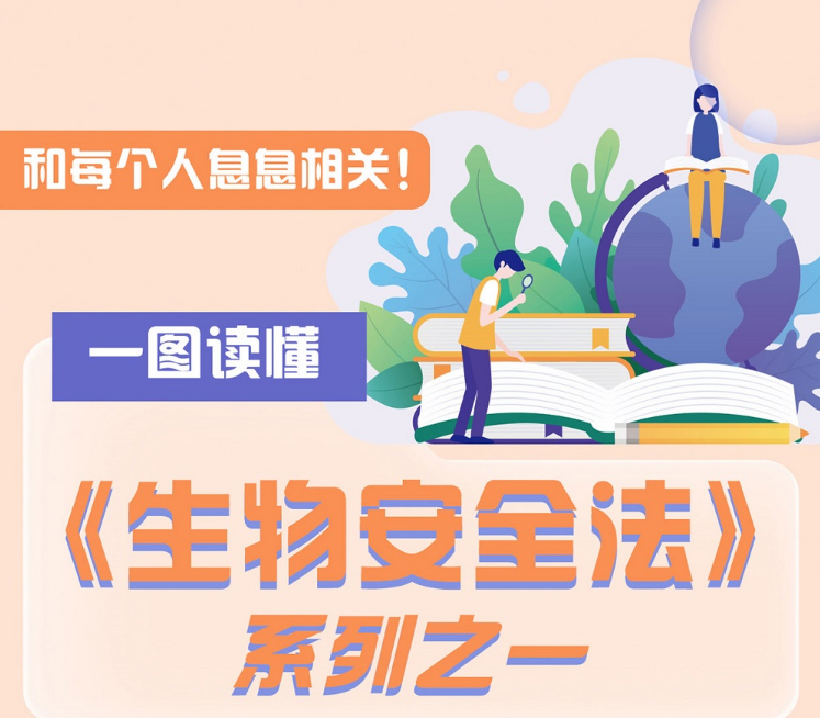 一图读懂《生物安全法》系列之一