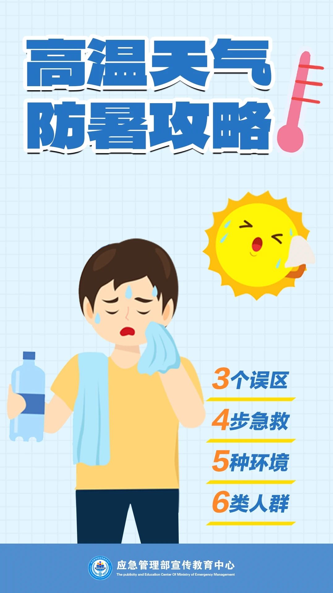 【安全生产月】每天了解一个身边安全隐患 | 高温防暑很重要 这些知识要知道